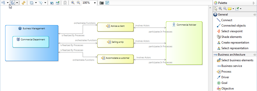 Obeo SmartEA - Freeform diagram